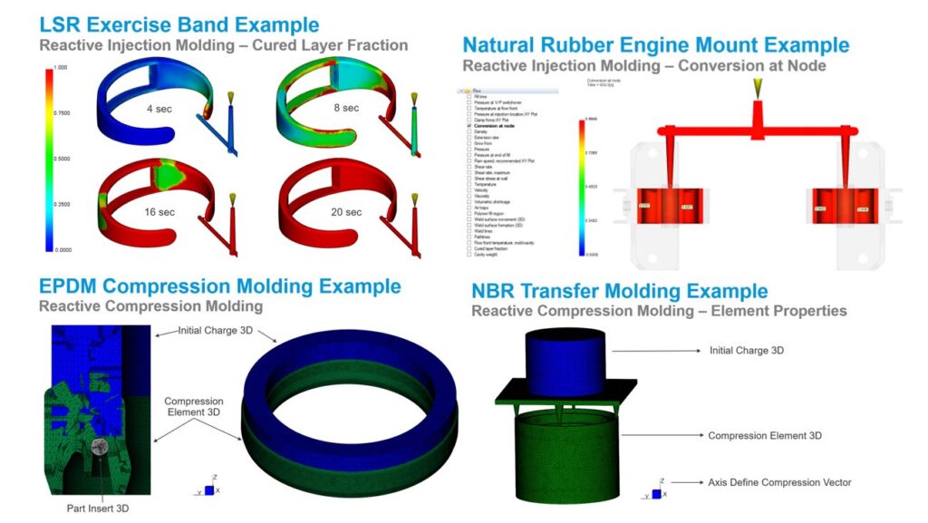 You can see a LSR Exercise Band Example, a Natural Rubber Engine Mount Example, a EPDM Compression Molding Example and a NBR Transfer Molding Example