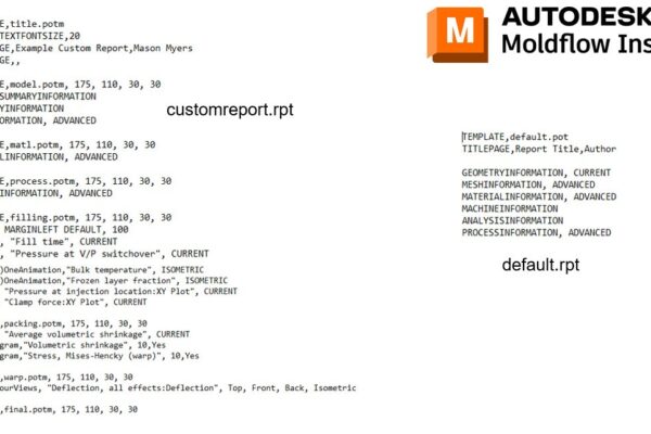 You can see the custom report and default report.